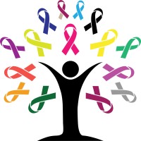 Oncology International Logo