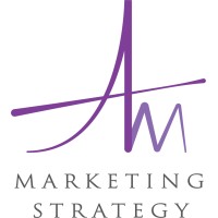 AM Marketing | Ready. AM. Fire. Logo