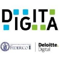 Digita Academy Logo