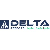 Delta Research Logo