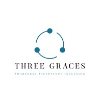 Three Graces Logo