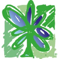 Grupo Centroflora Logo
