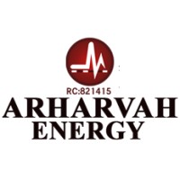 Arharvah Energy Limited Logo