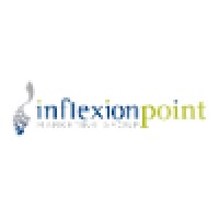 Inflexion Point Marketing Group Logo
