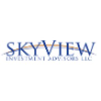 SkyView Investment Advisors Logo