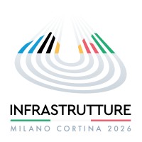 Infrastrutture Milano Cortina 2026 S.p.A. Logo