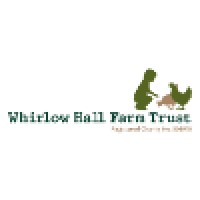 Whirlow Hall Farm Logo