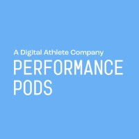 Performance PODs Logo