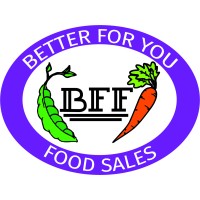Better For You Food Sales LLC Logo
