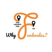 Foodwalas.com Logo