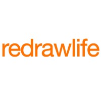 Redrawlife Logo