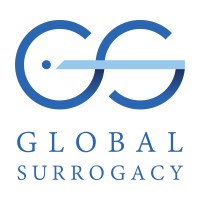 GloSurr HK Limited Logo
