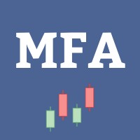 Market Forecasting Academy Logo