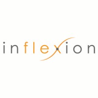 Inflexion LLC Logo