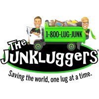 The Junkluggers of St. Louis Logo