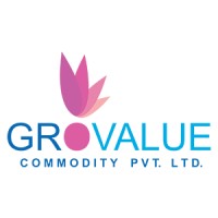Grovalue Group Logo