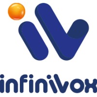 Infinivox Logo