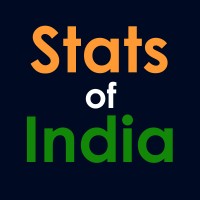 Stats of India Logo