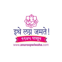 Anuroop Wiwaha Logo