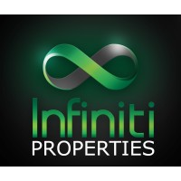 Infiniti Properties Inc. Logo