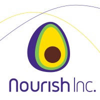 Nourish Inc. Logo