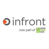 Infront Consulting Group Logo