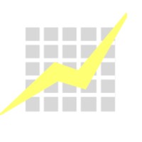Optim-Marketing Group Logo