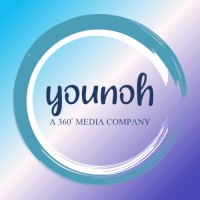 Younoh India Logo