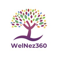 WelNez360 Logo