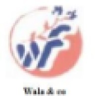 Wala Group since 1950 Logo