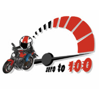 Zero to Hundred Logo