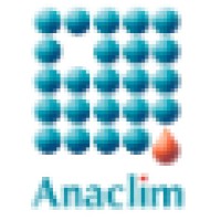 Anaclim Logo