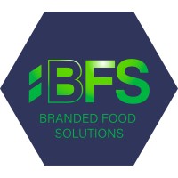 Branded Food Solutions Logo
