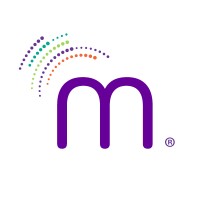 MeaningSphere Logo