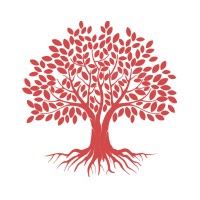 Cappitall Want Solutions Logo