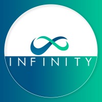 Infinity Finance Solution Logo