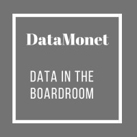 DataMonet Logo
