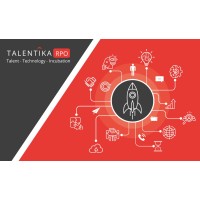 Talentika.in Logo