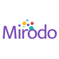 Mirodo Education Logo