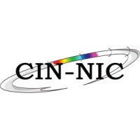 Collège Intermutualiste National (CIN) - Nationaal Intermutualistisch College (NIC) Logo
