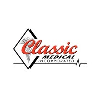 Classic Medical, Inc. Logo