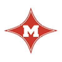 Mullins High School Logo