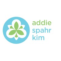 ASK for Wellness Logo