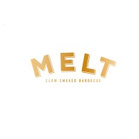 Groupe MELT Logo