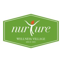 Nurture Wellness Village Logo