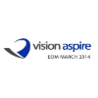 Vision Aspire : Web Design Studio Chandigarh India Logo