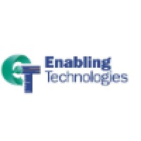 ETP Symposium Inc. Logo