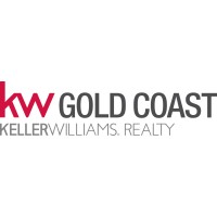 Keller Williams Realty Gold Coast Logo