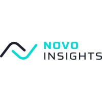 Novo Insights LLC Logo