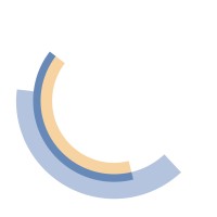 Universitätsmedizin Greifswald Logo